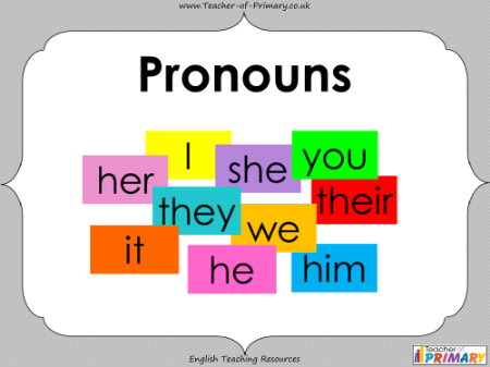 Pronouns English Nd Grade