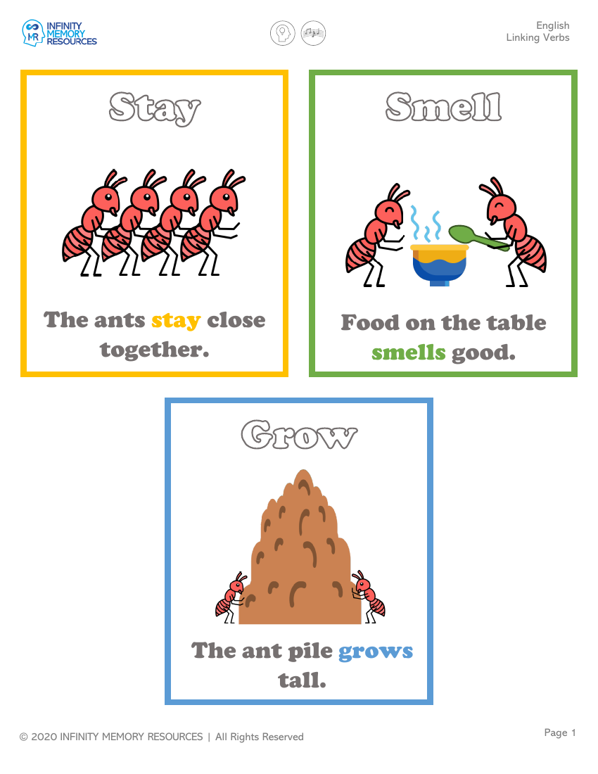 Linking Verb (stay -grow) - Worksheet2