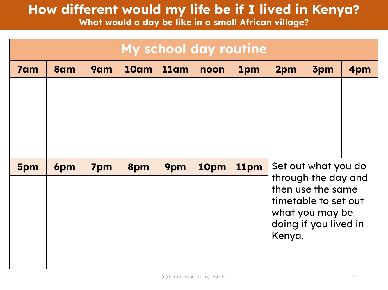 My school day routine Timetable 1st Grade Geography