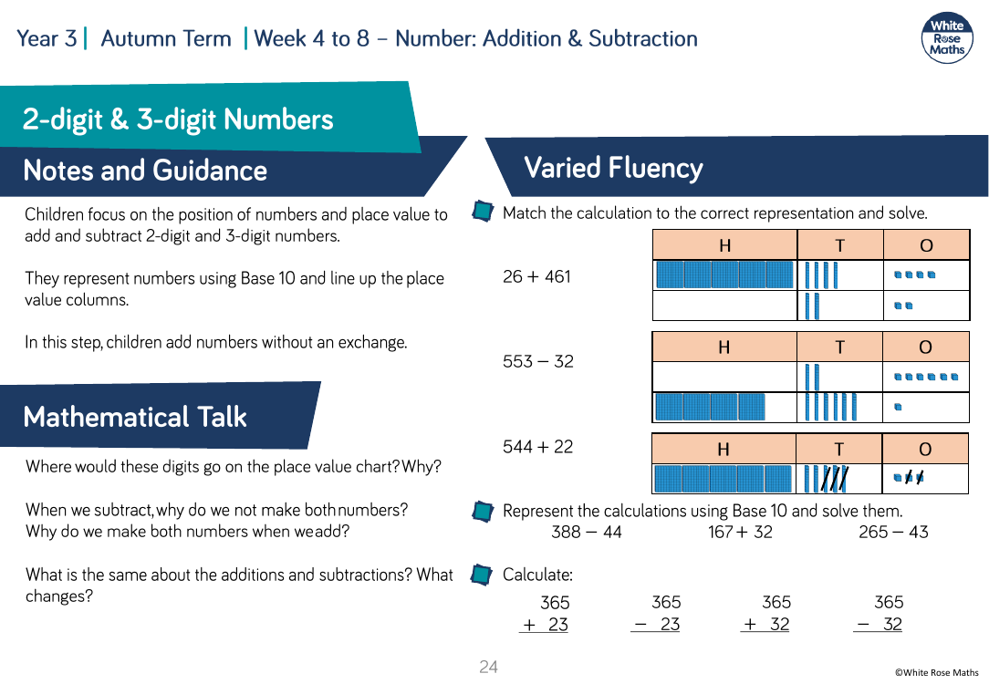 Add and subtract a 2-digit and 3-digit numbers â€” not crossing 10 or 100: Varied Fluency