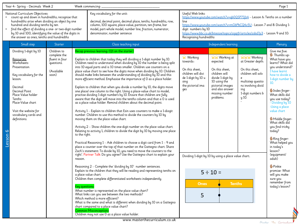 Decimals - Divide 1-Digit by 10 - Planning