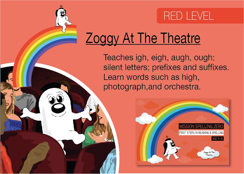 Zoggy At The Theatre - Teacher Notes