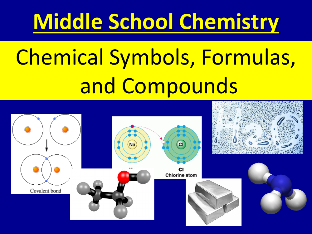 Chemical Symbols, Formulas, and Compounds - Middle School Teaching Presentation