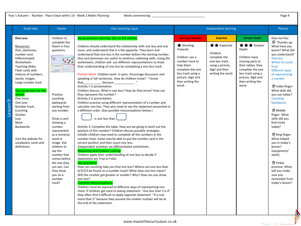 Place value within 10 - Count one less - Planning