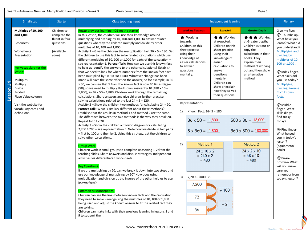 Multiplication and Division (1) - Multiples of 10, 100 and 1,000 - Planning