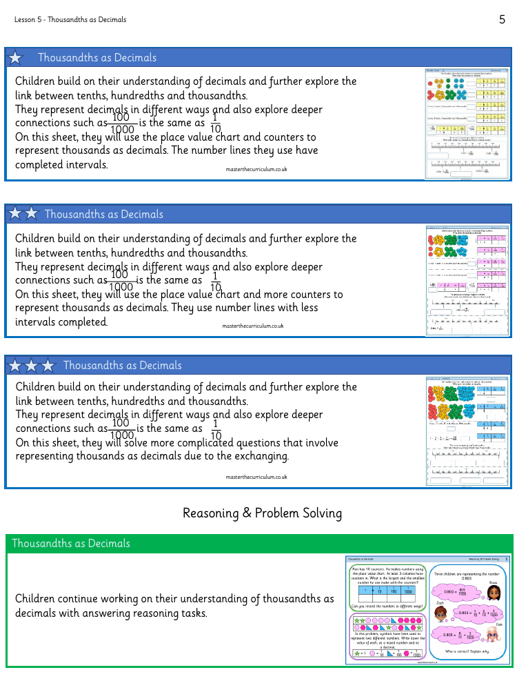 Decimals and Percentages - Thousandths as Decimals - Worksheet