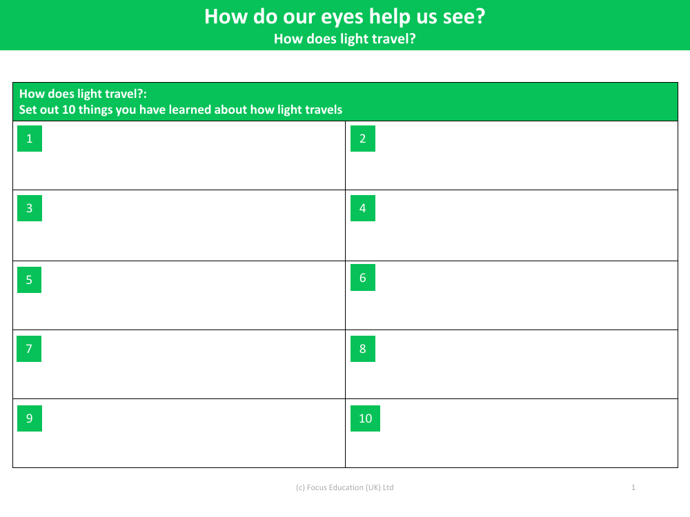 10 Things you have learned about how light travels - Worksheet - Year 6