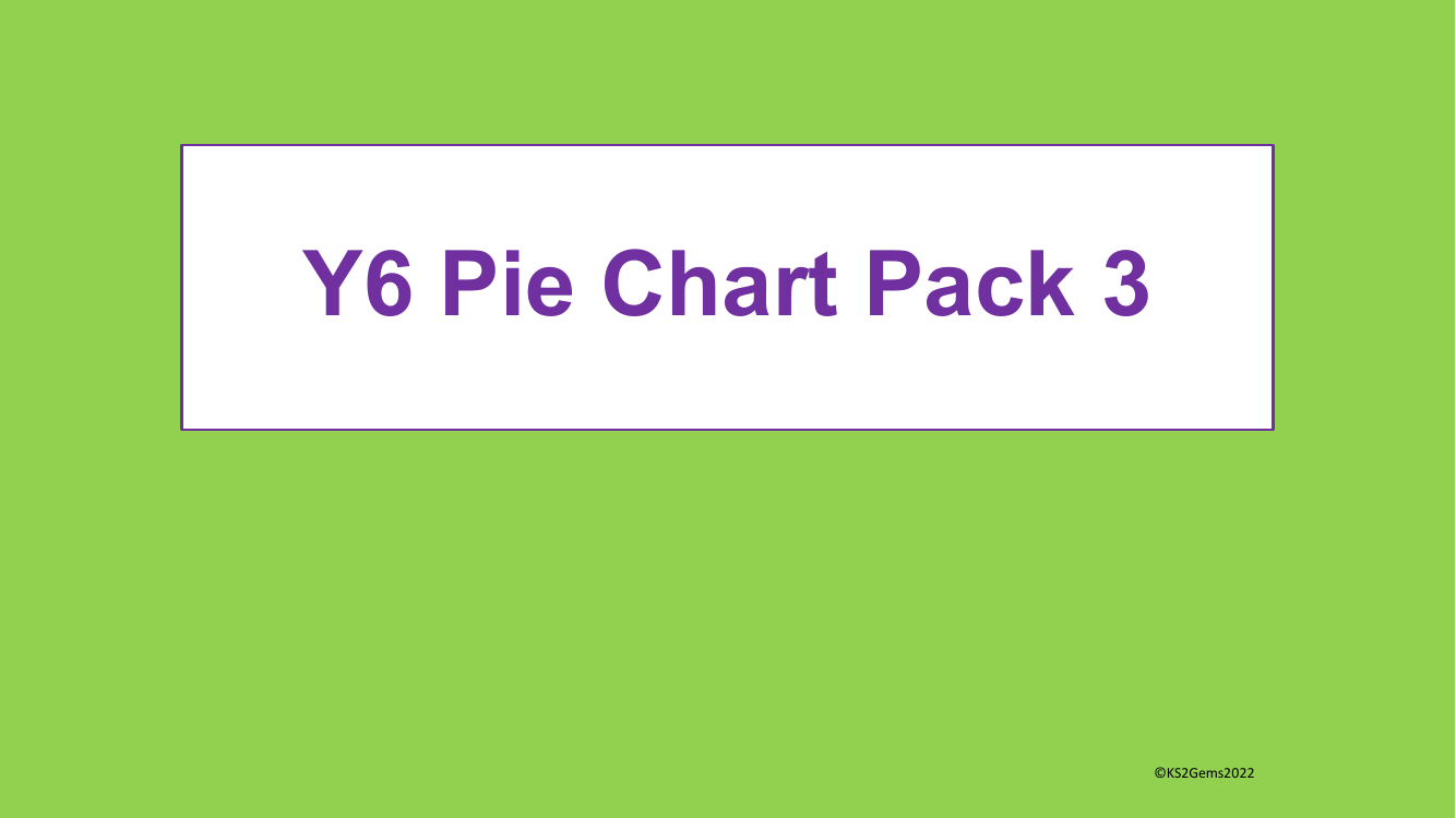 Interpreting Pie Charts