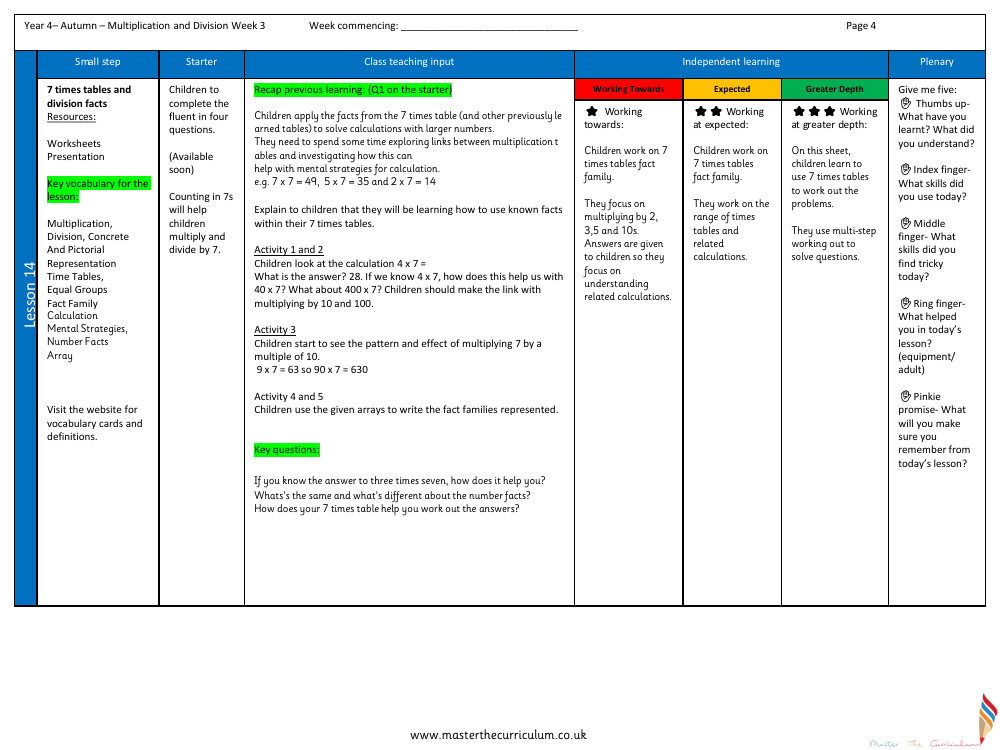 Multiplication and Division - 7 times tables and division facts - Planning