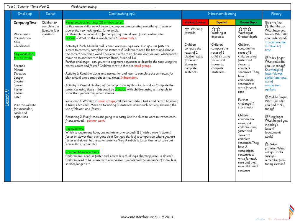 Time - Comparing time - Planning