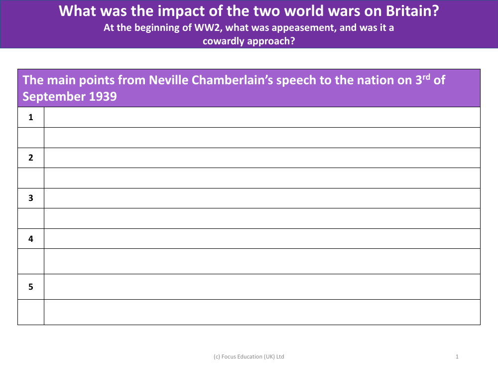 Main points of Chamberlain's speech on 3rd September 1939 - Worksheet - Year 6