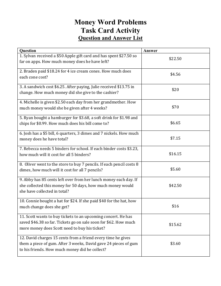 Money Word Problems - Task Cards Activity