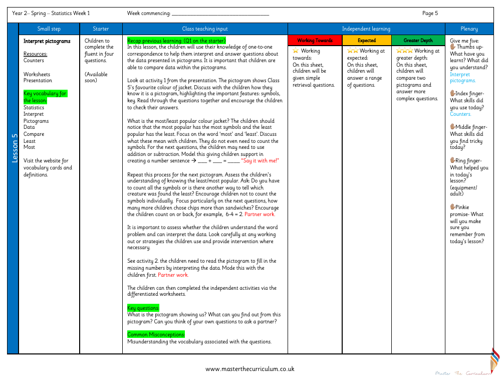 Statistics - Interpret pictograms 1-1 - Planning