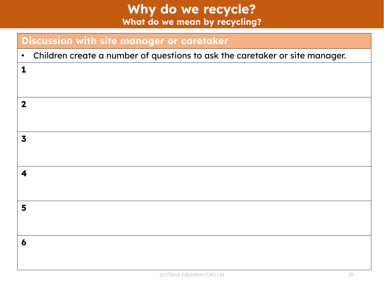 What do we mean by Recycling? - Explanation - Worksheet