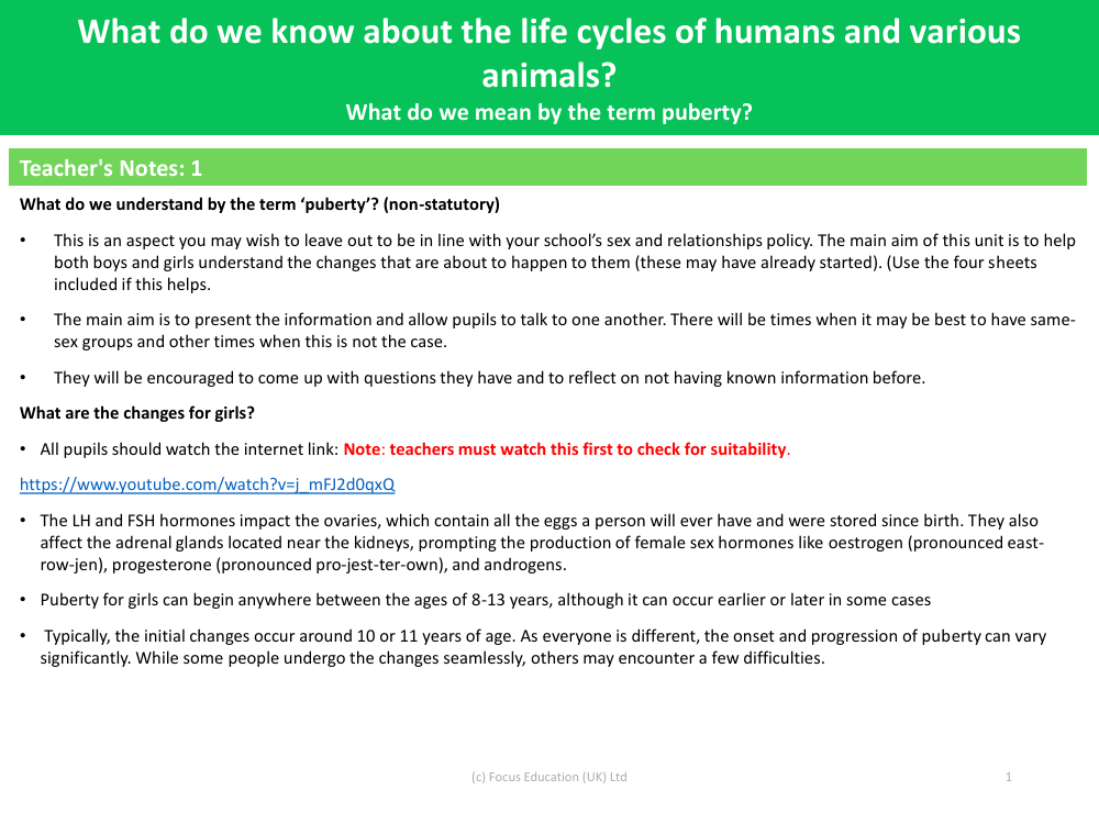 What do we mean by the term puberty? - Teacher's Notes