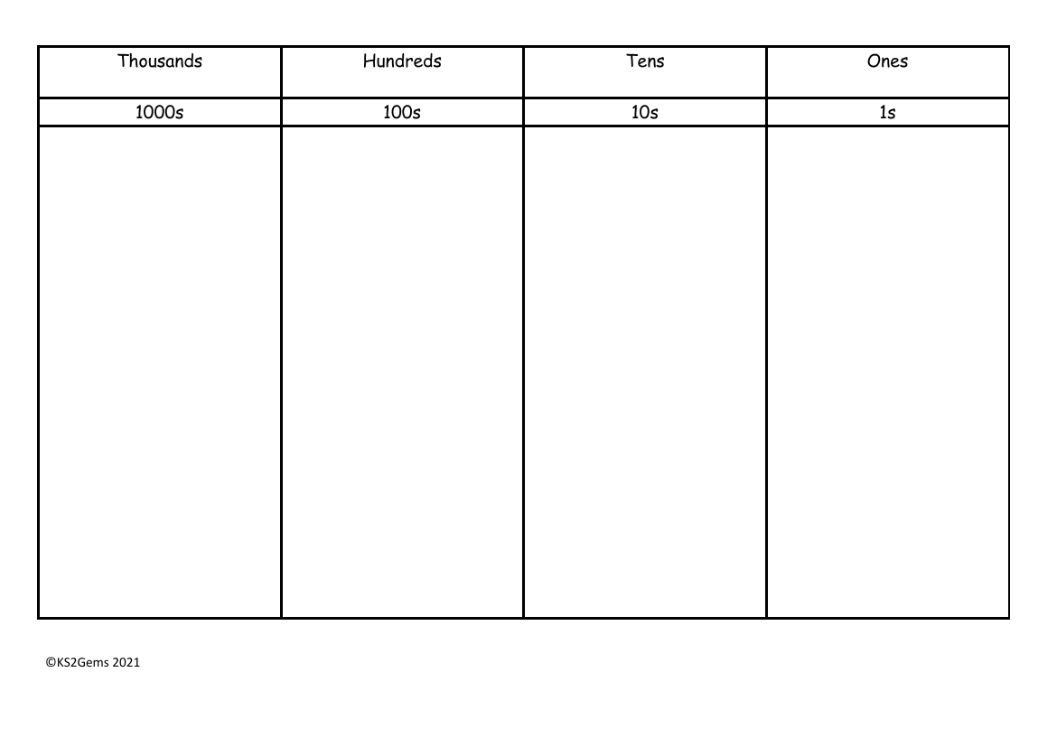 Place Value Mat (black & white)