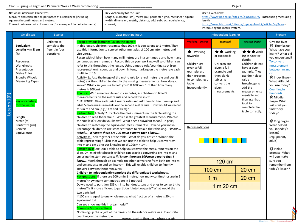 Measurement Length and Perimeter - Equivalent Lengths – m & cm - Planning