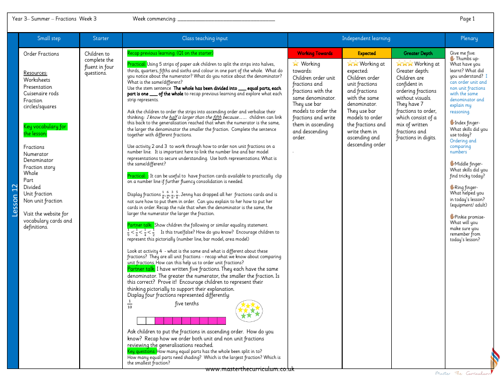 Fractions - Order fractions - Planning