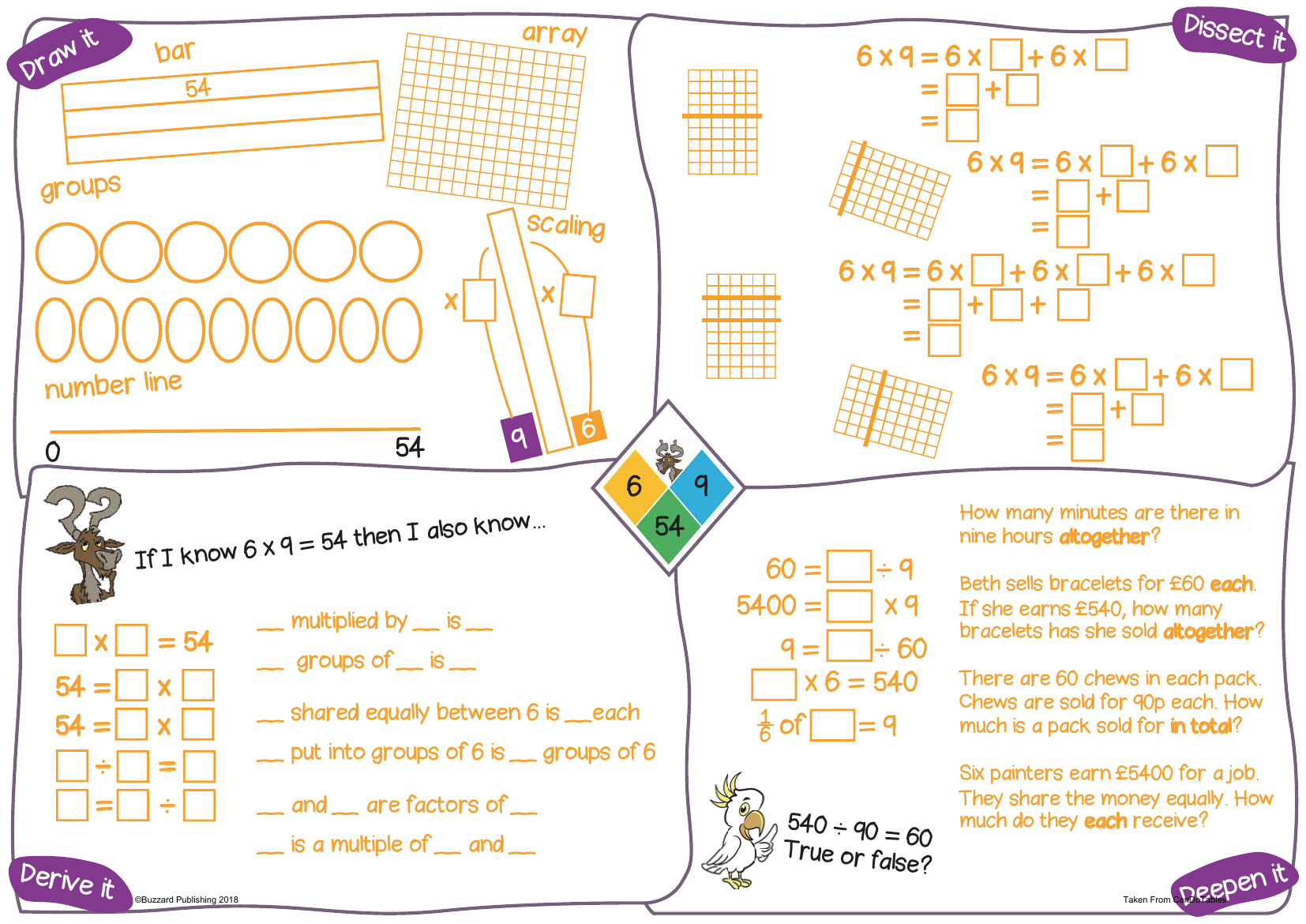 6x - 9x6 CanDoTables Mat