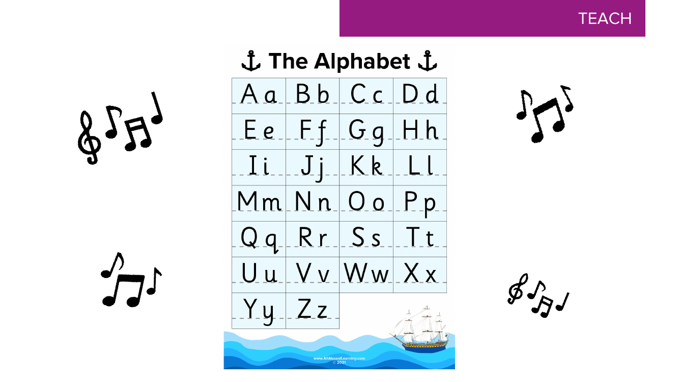 Week 1 lesson 1 The alphabet printable alphabet - Phonics Phase 3  - Presentation