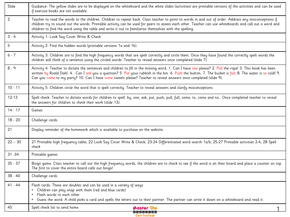 Spelling - Common Exceptions Word 3