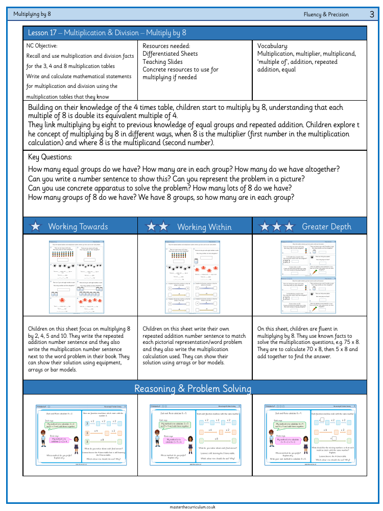 Multiplication and division - Multiply by 8 - Worksheet