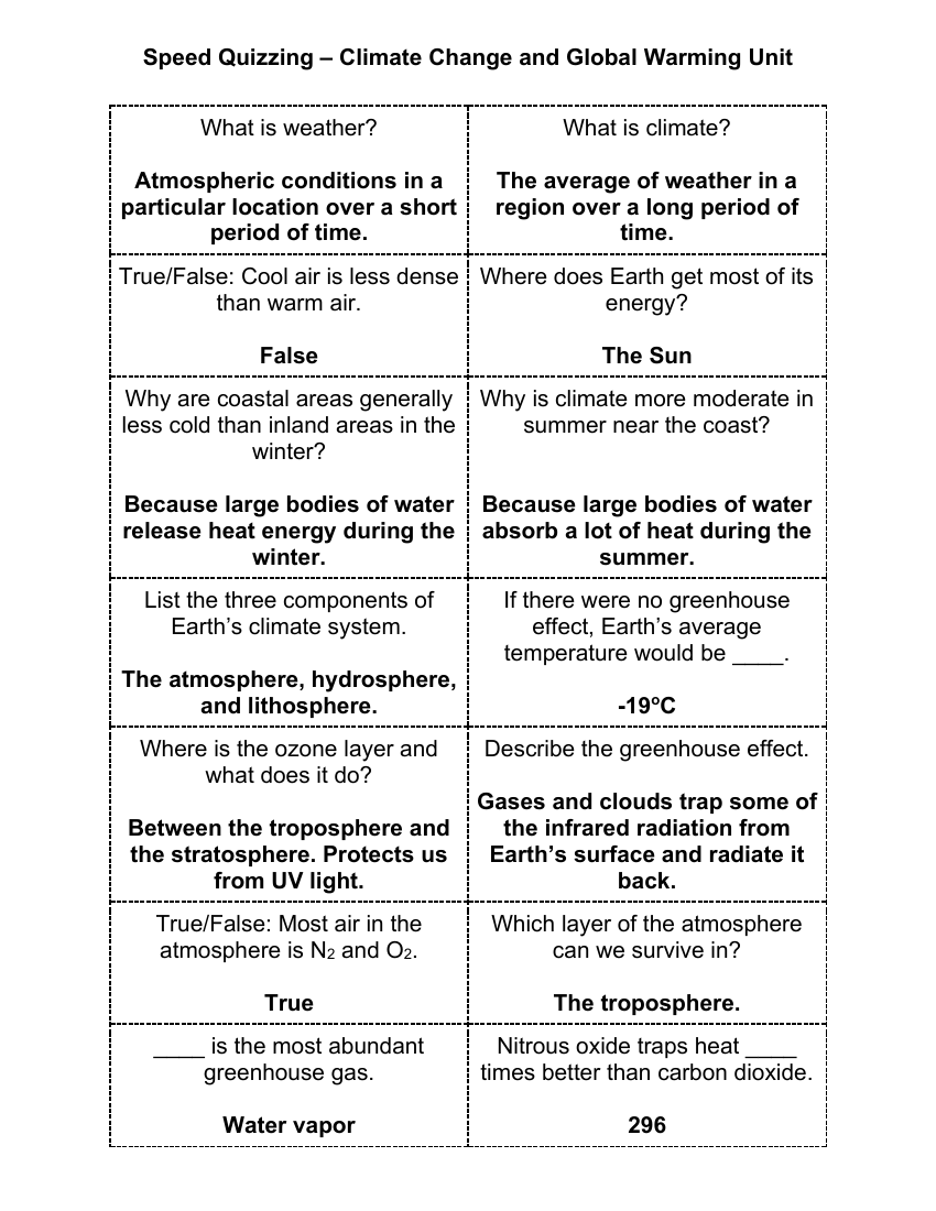 Climate Change and Global Warming - Speed Quizzing