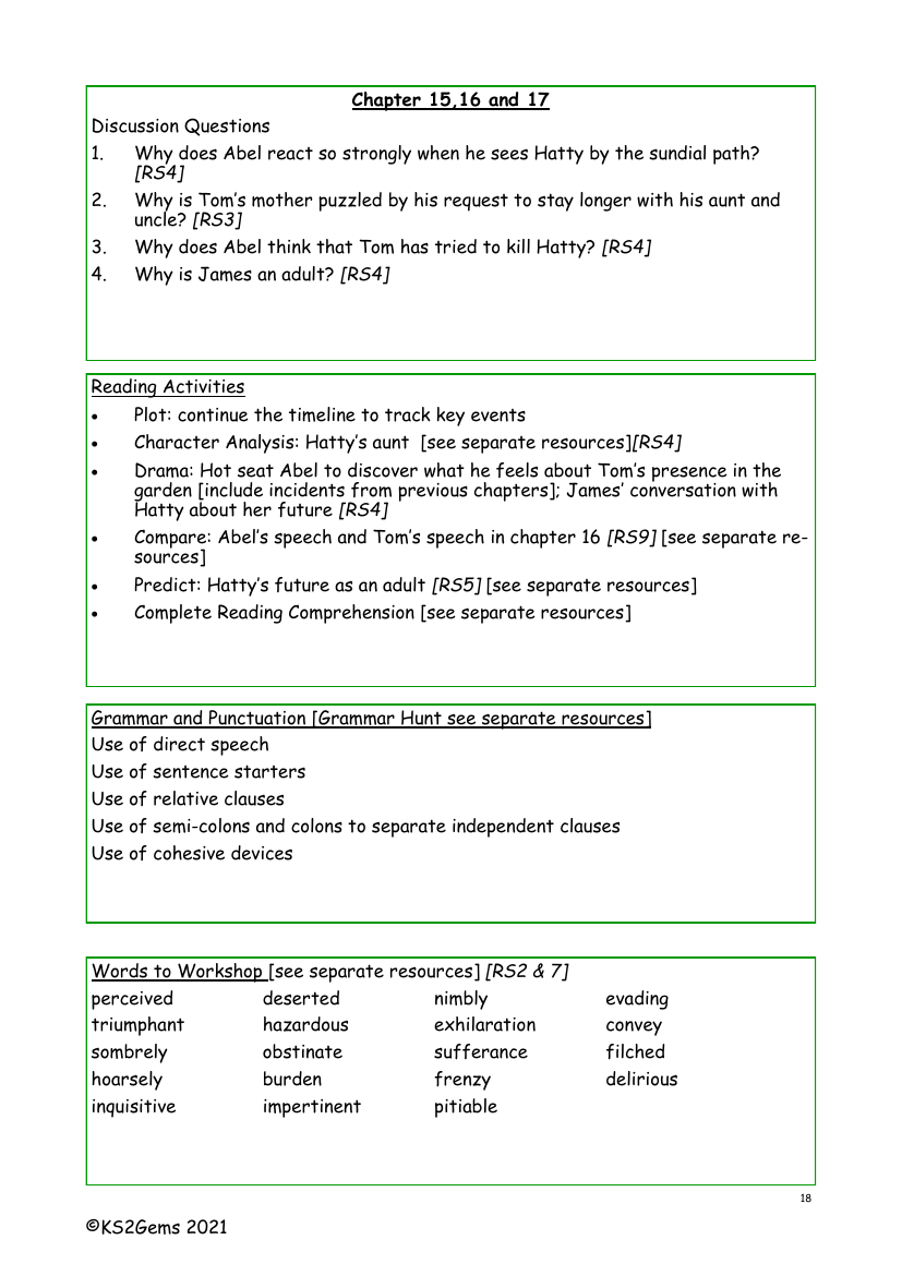 Tom's Midnight Garden - Chapter 15, 16 & 17 - Worksheet