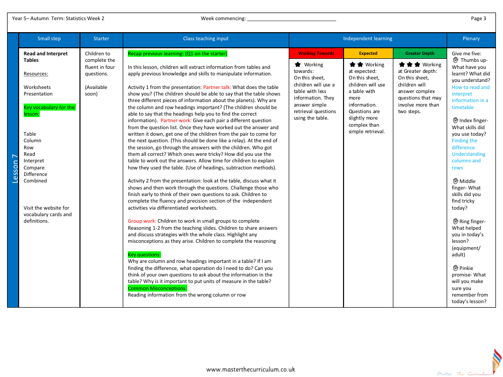 Statistics - Read and Interpret Tables - Planning