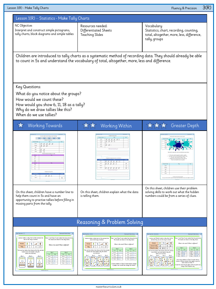 Statistics - Make tally charts - Worksheet