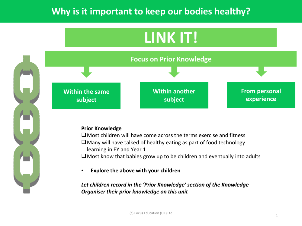 Link it! Prior knowledge - Being Healthy - Year 2