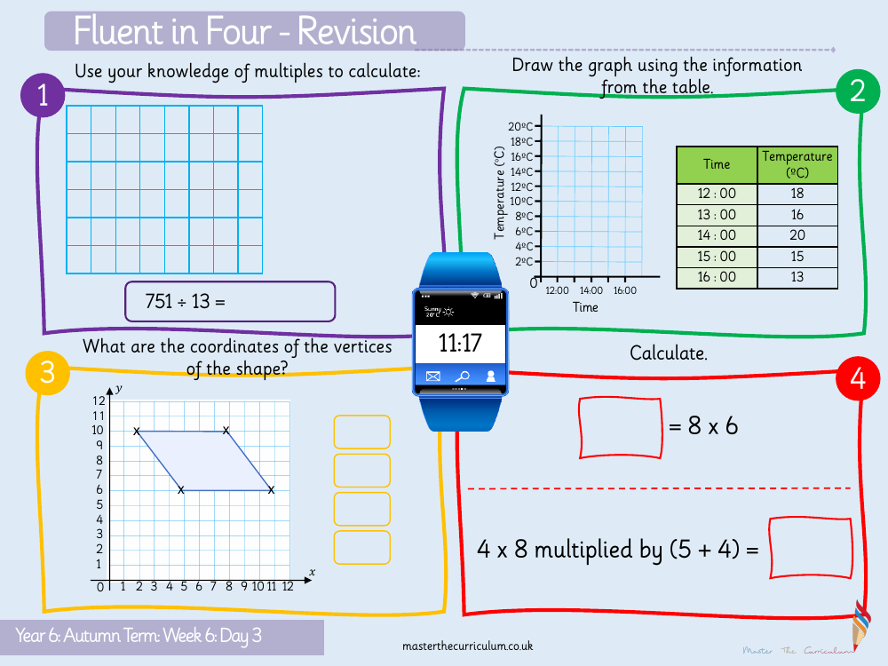 Addition, Subtraction, Multiplication and Division - Long division - 4-digits by 2-digits  (with remainders) - Starter
