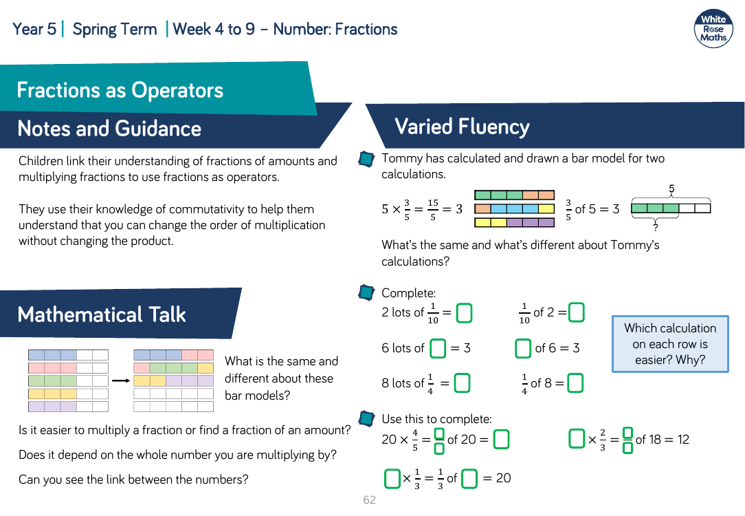 Fractions as Operators: Varied Fluency