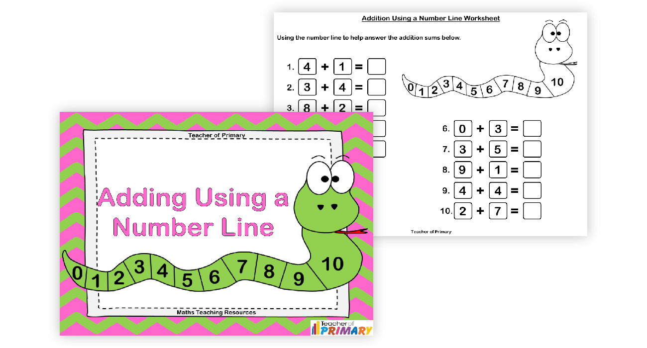 Adding Using a Number Line