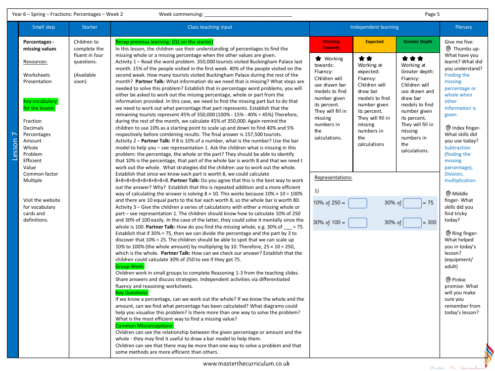 Percentages - Percentages (missing values) - Planning