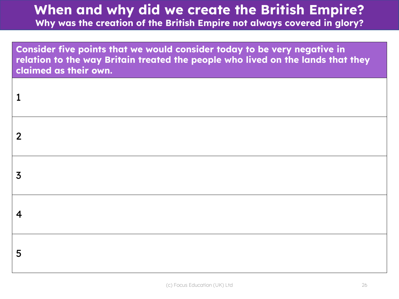 Five negative things about the way Britain treated native people in places that Britain colonised - Worksheet