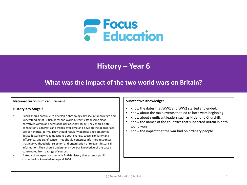 National Curriculum Objectives - World War 1 and 2 - Year 6
