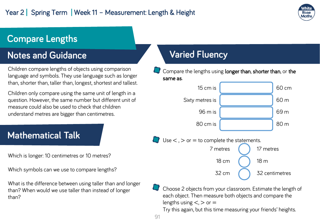 Compare lengths: Varied Fluency