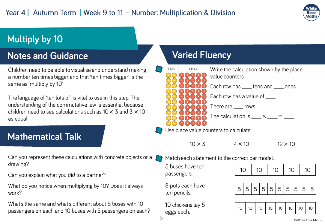 Multiply by 10: Varied Fluency | Maths Year 4