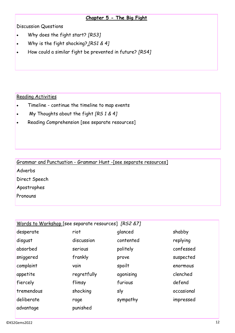 Bill's New Frock - Chapter 5 - Worksheet