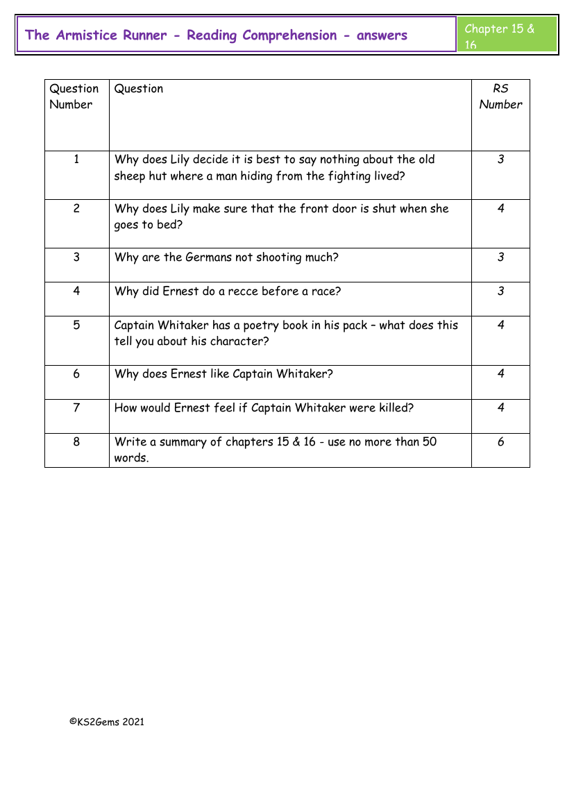 Armistice Runner - Session 8 - Reading Comprehension