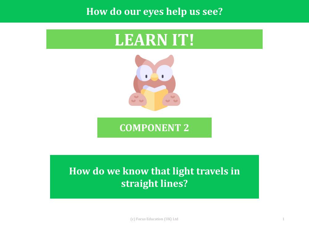 How do we know that light travels in a straight line? - Presentation