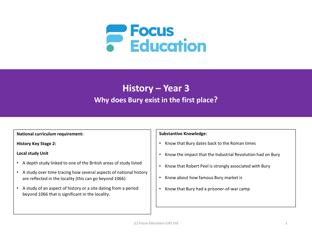 National Curriculum Objectives - History of Bury - Year 3