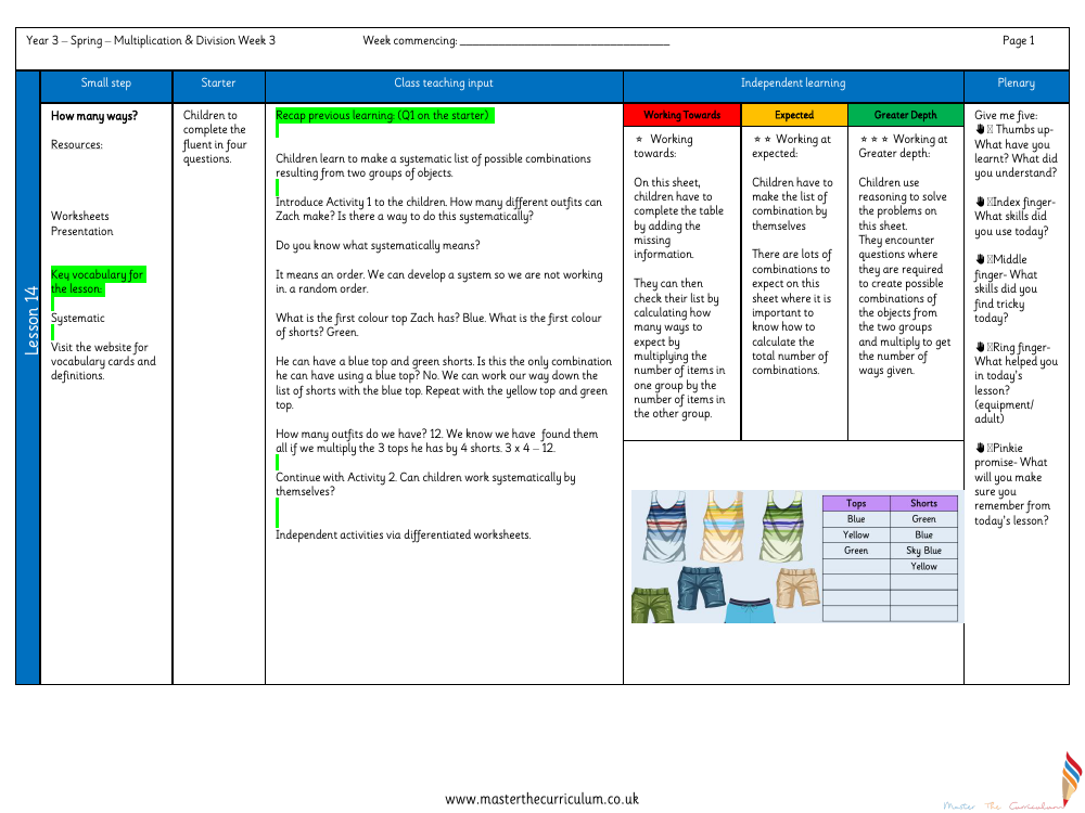 Multiplication and division - How many ways? - Planning