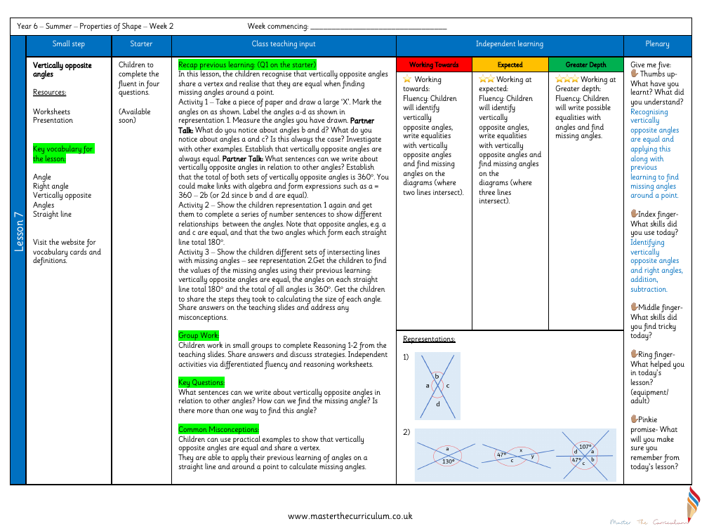 Properties of Shape - Vertically Opposite Angles - Planning