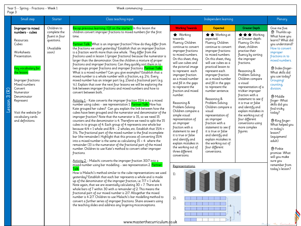 Fractions - Improper to mixed numbers  (Cubes) - Planning