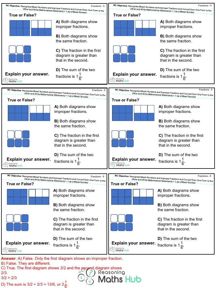 Recognise Mixed Numbers and Improper Fractions - Reasoning