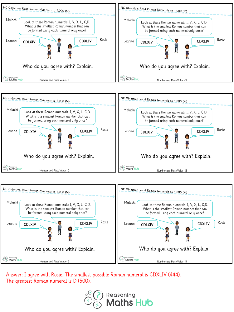 Read Roman numerals to 1,000 (M) 9 - Reasoning