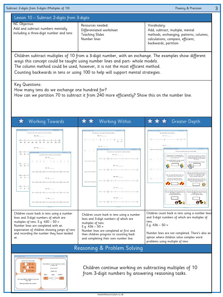 Addition and subtraction - Subtract a two-digit number from a ​three-digit number crossing 100 - Worksheet