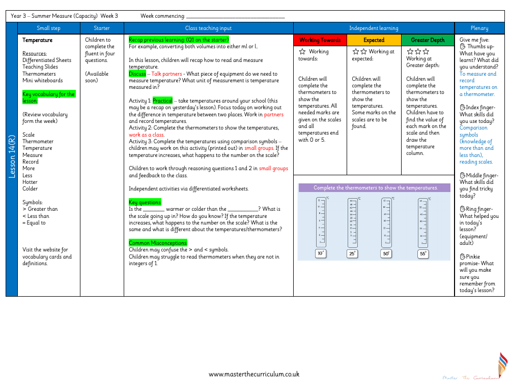 Mass and capacity - Temperature - Planning